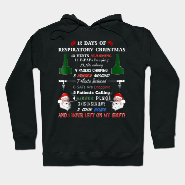 12 Days of Respiratory Therapist Christmas 12 Days of Respiratory Therapist Christmas